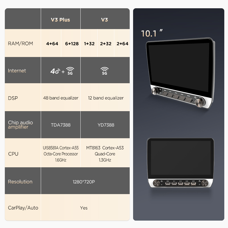 Junsun AI Voice Car Stereo Rad - Korean Lifestyle In Hindi ulasan dan harga