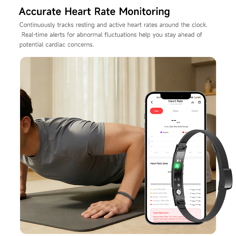 New screenless fitness tracker - Lifestyle In Korean ulasan dan harga